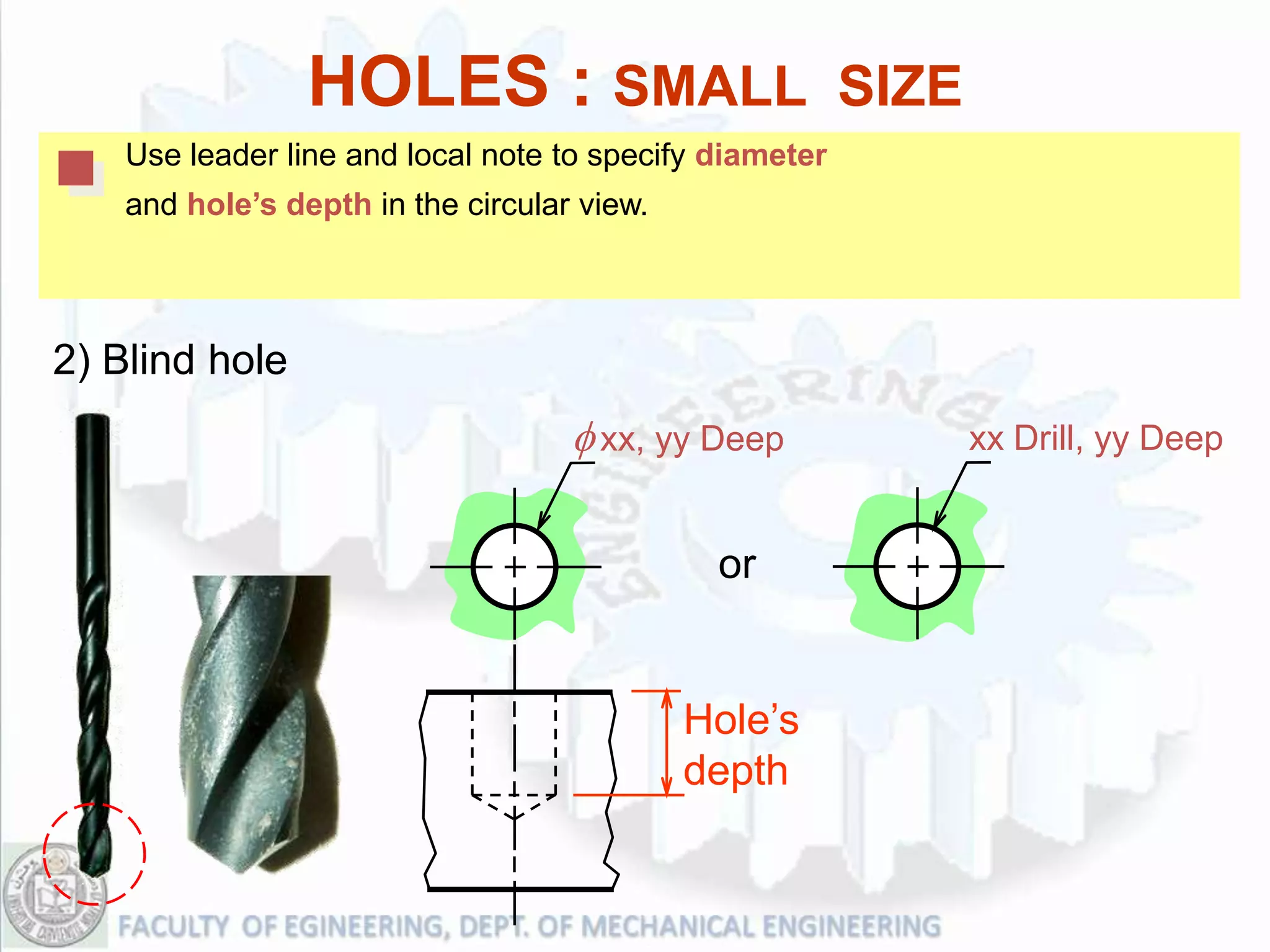 HOLES : SMALL SIZE
    Use leader line and local note to specify diameter
    and hole’s depth in the circular view.




2) Blind hole
                                    f xx, yy Deep        xx Drill, yy Deep


                                              or


                                             Hole’s
                                             depth
 