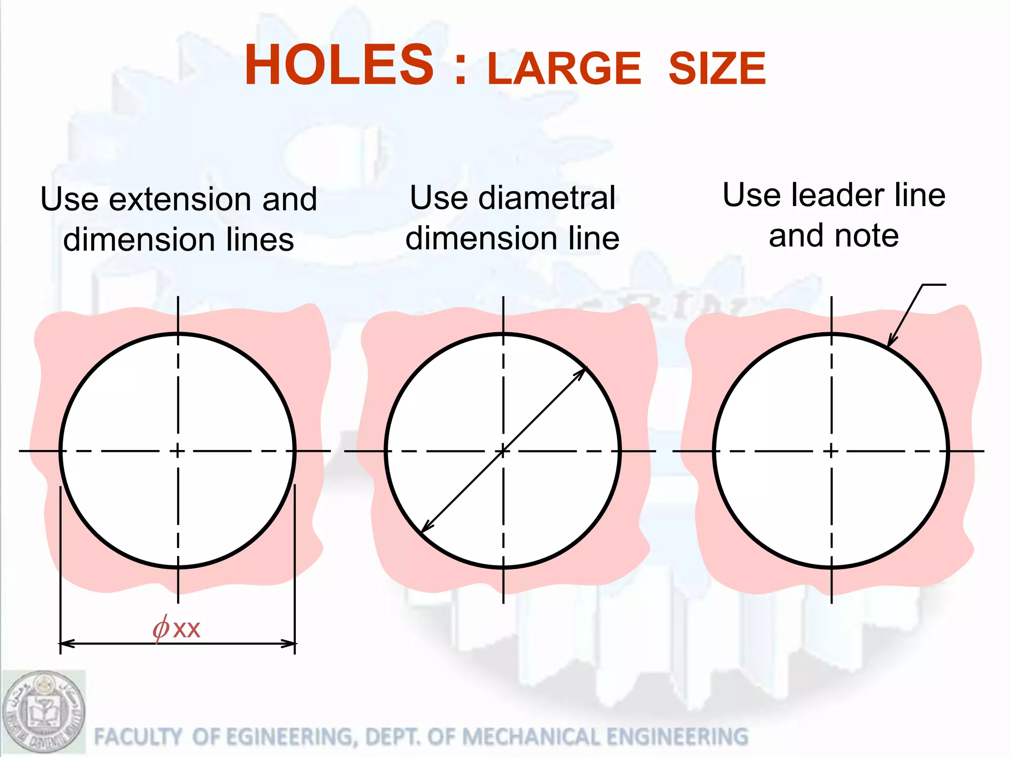 HOLES : LARGE SIZE

Use extension and   Use diametral    Use leader line
 dimension lines    dimension line     and note




      f xx
 