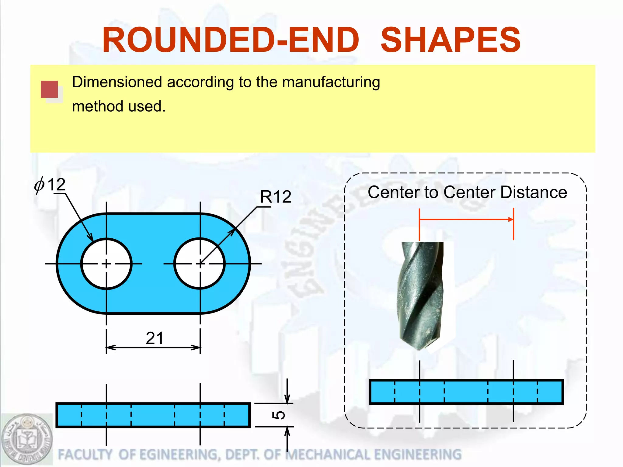 ROUNDED-END SHAPES
       Dimensioned according to the manufacturing
       method used.




f 12                                           Center to Center Distance
                                R12




                 21
                                  5
 