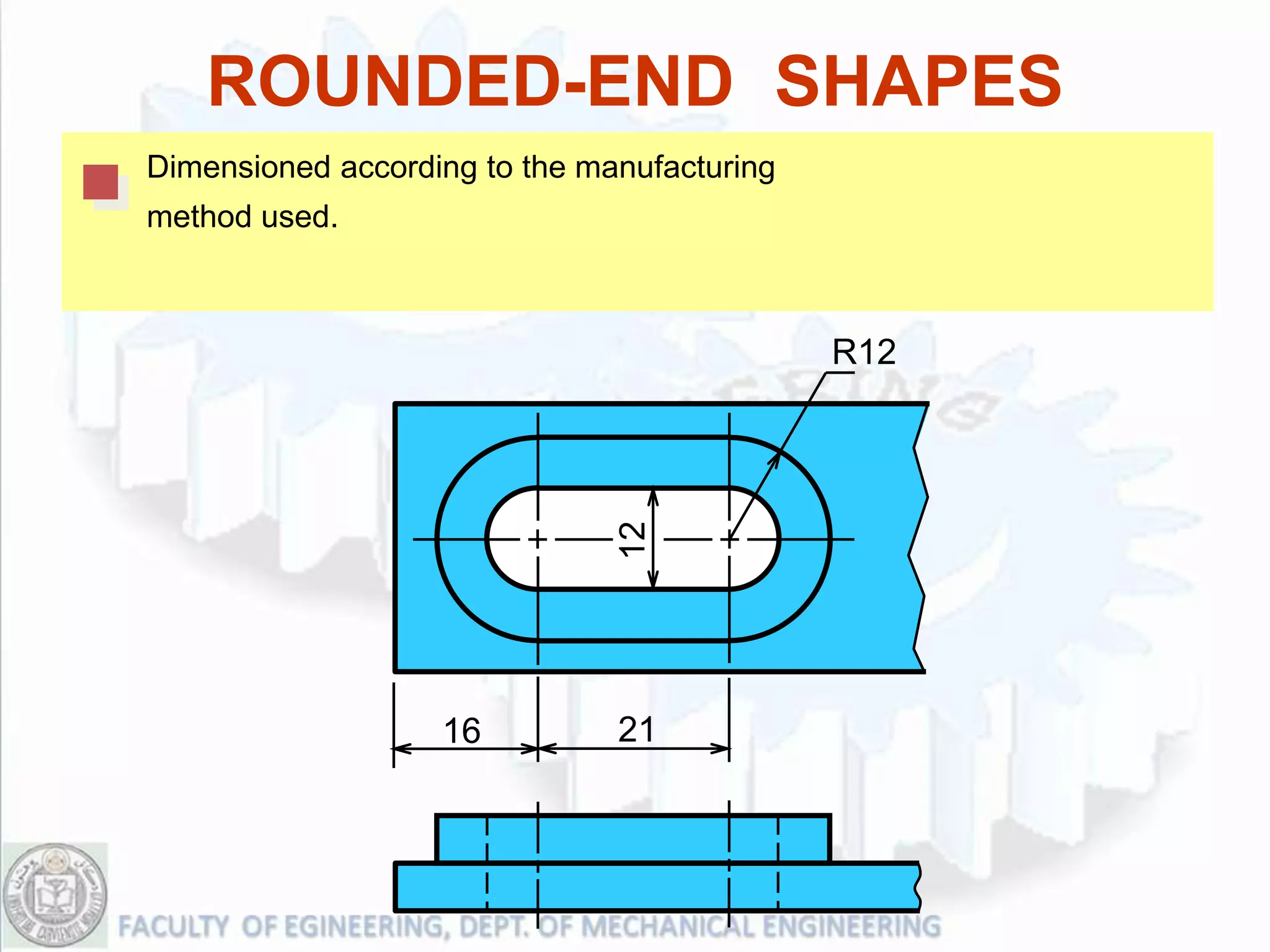 ROUNDED-END SHAPES
Dimensioned according to the manufacturing
method used.



                                             R12




                               12

                   16          21
 