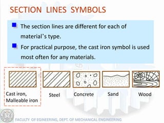 SECTION LINES SYMBOLS
      The section lines are different for each of
      material’s type.
      For practical purpose, the cast iron symbol is used
      most often for any materials.




Cast iron,       Steel     Concrete      Sand       Wood
Malleable iron
 
