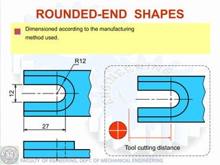 ROUNDED-END SHAPES
     Dimensioned according to the manufacturing
     method used.



                        R12
12




           27


                                           Tool cutting distance
 
