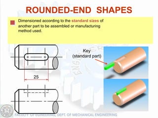 ROUNDED-END SHAPES
Dimensioned according to the standard sizes of
another part to be assembled or manufacturing
method used.




                                  Key
                             (standard part)



        25
 