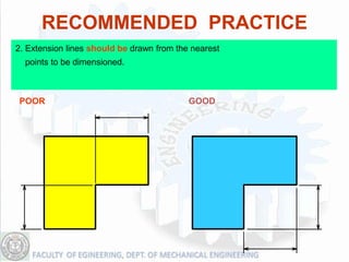 RECOMMENDED PRACTICE
2. Extension lines should be drawn from the nearest
  points to be dimensioned.



POOR                                       GOOD
 