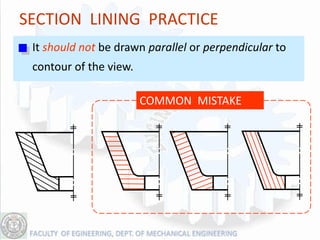 SECTION LINING PRACTICE
 It should not be drawn parallel or perpendicular to
 contour of the view.

                        COMMON MISTAKE
 