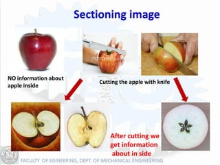 Sectioning image




NO information about
                           Cutting the apple with knife
apple inside




                               After cutting we
                               get information
                               about in side
 