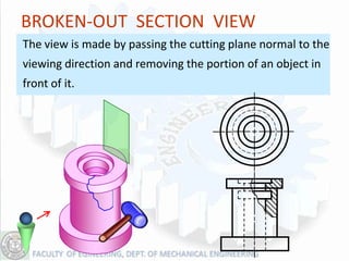 BROKEN-OUT SECTION VIEW
The view is made by passing the cutting plane normal to the
viewing direction and removing the portion of an object in
front of it.
 