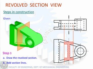 REVOLVED SECTION VIEW
Steps in construction
Given




Step 3
a. Draw the revolved section.
b. Add section lines.
 