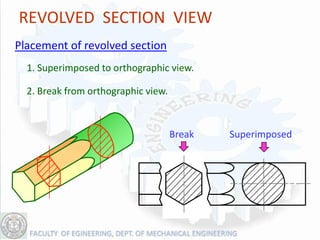 REVOLVED SECTION VIEW
Placement of revolved section
  1. Superimposed to orthographic view.

  2. Break from orthographic view.



                                     Break   Superimposed
 