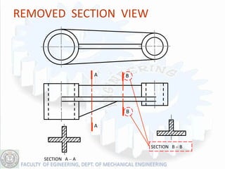 REMOVED SECTION VIEW
Example : Multiple removed section views




                          A         B




                                    B

                          A


                                           SECTION B – B

          SECTION A – A
 