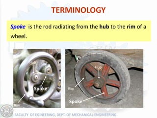 TERMINOLOGY
Spoke is the rod radiating from the hub to the rim of a
wheel.



         Hub
                                  Hub




           Spoke       Rim


                       Spoke
 Rim
 