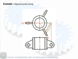 Example : Aligned section of lug
 