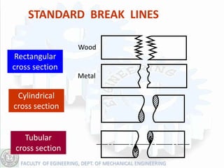 STANDARD BREAK LINES

                Wood
Rectangular
cross section
                Metal

 Cylindrical
cross section


   Tubular
cross section
 
