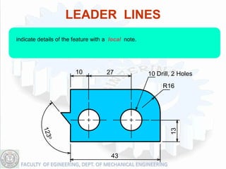LEADER LINES
indicate details of the feature with a local note.




                        10           27              10 Drill, 2 Holes
                                                          R16




                                                             13
                                       43
 