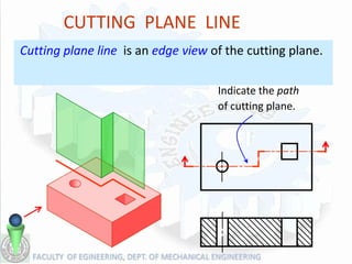CUTTING PLANE LINE
Cutting plane line is an edge view of the cutting plane.

                                    Indicate the path
                                    of cutting plane.
 