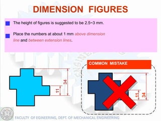 DIMENSION FIGURES
The height of figures is suggested to be 2.5~3 mm.

Place the numbers at about 1 mm above dimension
line and between extension lines.




                                         COMMON MISTAKE
                            34
                       11




                                                          34
                                                          11
 