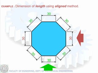EXAMPLE : Dimension   of length using aligned method.

                                30




                                              30
             30




                                30
 