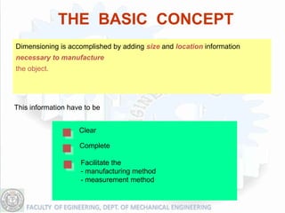 THE BASIC CONCEPT
Dimensioning is accomplished by adding size and location information
necessary to manufacture
the object.




This information have to be


                    Clear

                    Complete

                    Facilitate the
                    - manufacturing method
                    - measurement method
 