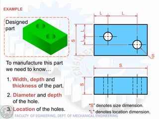 EXAMPLE
                                          L          L

Designed
part




                                 L
                             S

                                 L
                                                                       S
To manufacture this part                            S
we need to know…
 1. Width, depth and             S
    thickness of the part.
 2. Diameter and depth
    of the hole.
                                     “S” denotes size dimension.
 3. Location of the holes.           “L” denotes location dimension.
 