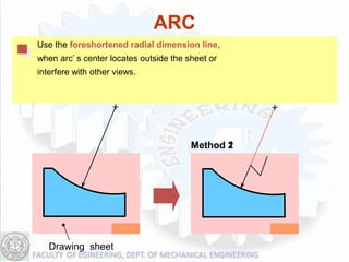 ARC
Use the foreshortened radial dimension line,
when arc’ s center locates outside the sheet or
interfere with other views.




                                        Method 1
                                               2




   Drawing sheet
 