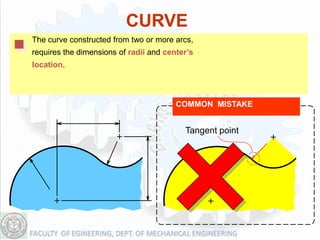 CURVE
The curve constructed from two or more arcs,
requires the dimensions of radii and center’s
location.



                                        COMMON MISTAKE


                                          Tangent point
 