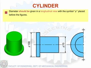 CYLINDER
Diameter should be given in a longitudinal view with the symbol “f ” placed
before the figures.




                  f 100




                                                    f 70
 