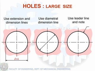 HOLES : LARGE SIZE

Use extension and   Use diametral    Use leader line
 dimension lines    dimension line     and note




      f xx
 