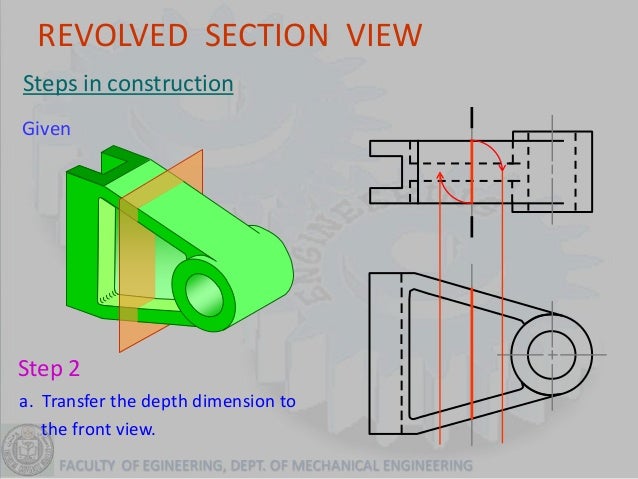 Sectional Views Basic Blueprint Reading