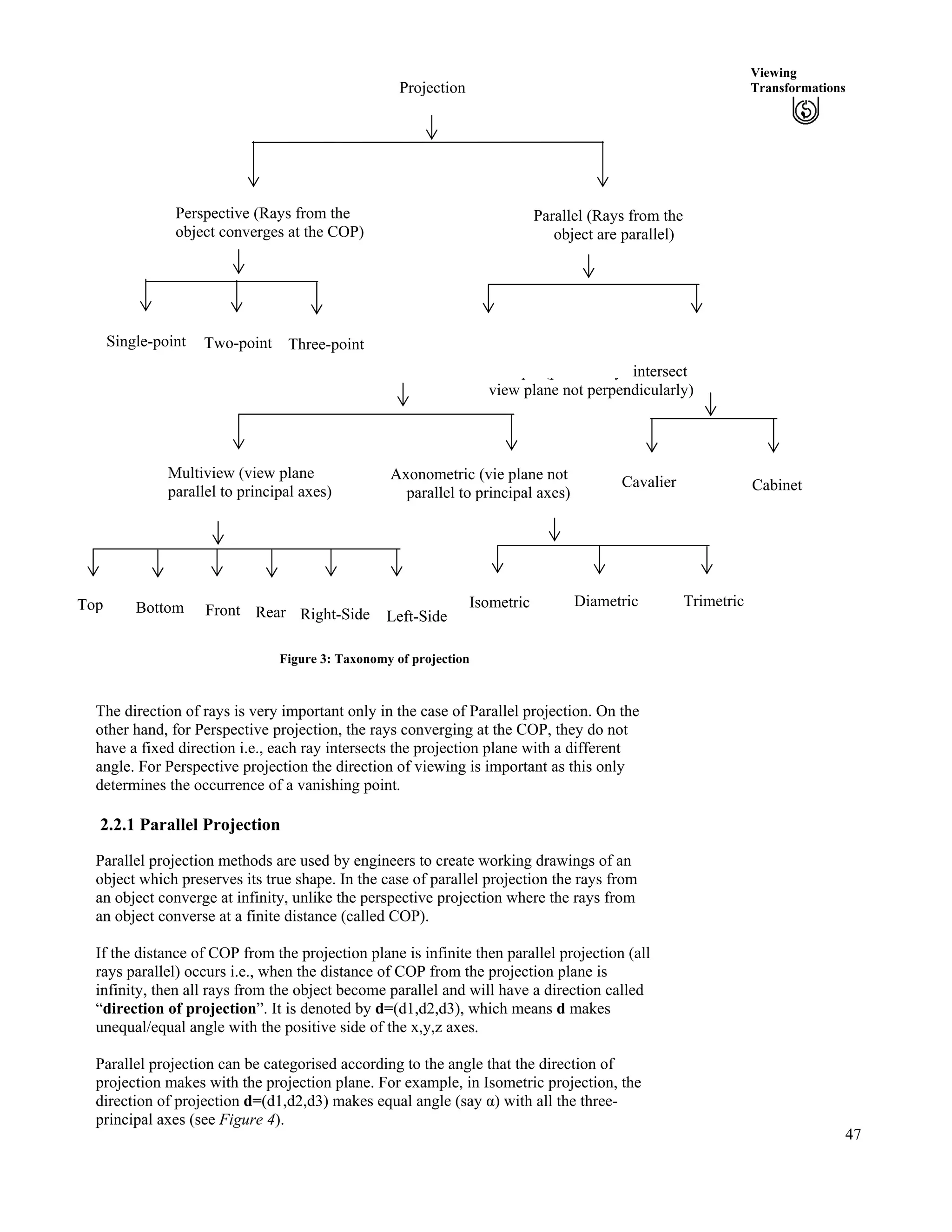 47
Viewing
Transformations
Oblique (par
Orthographic (parallel rays intersect
view plane perpendicularly)
allel rays intersect
view plane not perpendicularly)
Perspective (Rays from the
object converges at the COP)
Parallel (Rays from the
object are parallel)
Single-point Two-point Three-point
Multiview (view plane
parallel to principal axes)
Axonometric (vie plane not
parallel to principal axes)
Cavalier Cabinet
TrimetricDiametric
Rear
Isometric
Left-SideRight-SideFrontBottomTop
Projection
Figure 3: Taxonomy of projection
The direction of rays is very important only in the case of Parallel projection. On the
other hand, for Perspective projection, the rays converging at the COP, they do not
have a fixed direction i.e., each ray intersects the projection plane with a different
angle. For Perspective projection the direction of viewing is important as this only
determines the occurrence of a vanishing point.
2.2.1 Parallel Projection
Parallel projection methods are used by engineers to create working drawings of an
object which preserves its true shape. In the case of parallel projection the rays from
an object converge at infinity, unlike the perspective projection where the rays from
an object converse at a finite distance (called COP).
If the distance of COP from the projection plane is infinite then parallel projection (all
rays parallel) occurs i.e., when the distance of COP from the projection plane is
infinity, then all rays from the object become parallel and will have a direction called
“direction of projection”. It is denoted by d=(d1,d2,d3), which means d makes
unequal/equal angle with the positive side of the x,y,z axes.
Parallel projection can be categorised according to the angle that the direction of
projection makes with the projection plane. For example, in Isometric projection, the
direction of projection d=(d1,d2,d3) makes equal angle (say g) with all the three-
principal axes (see Figure 4).
 