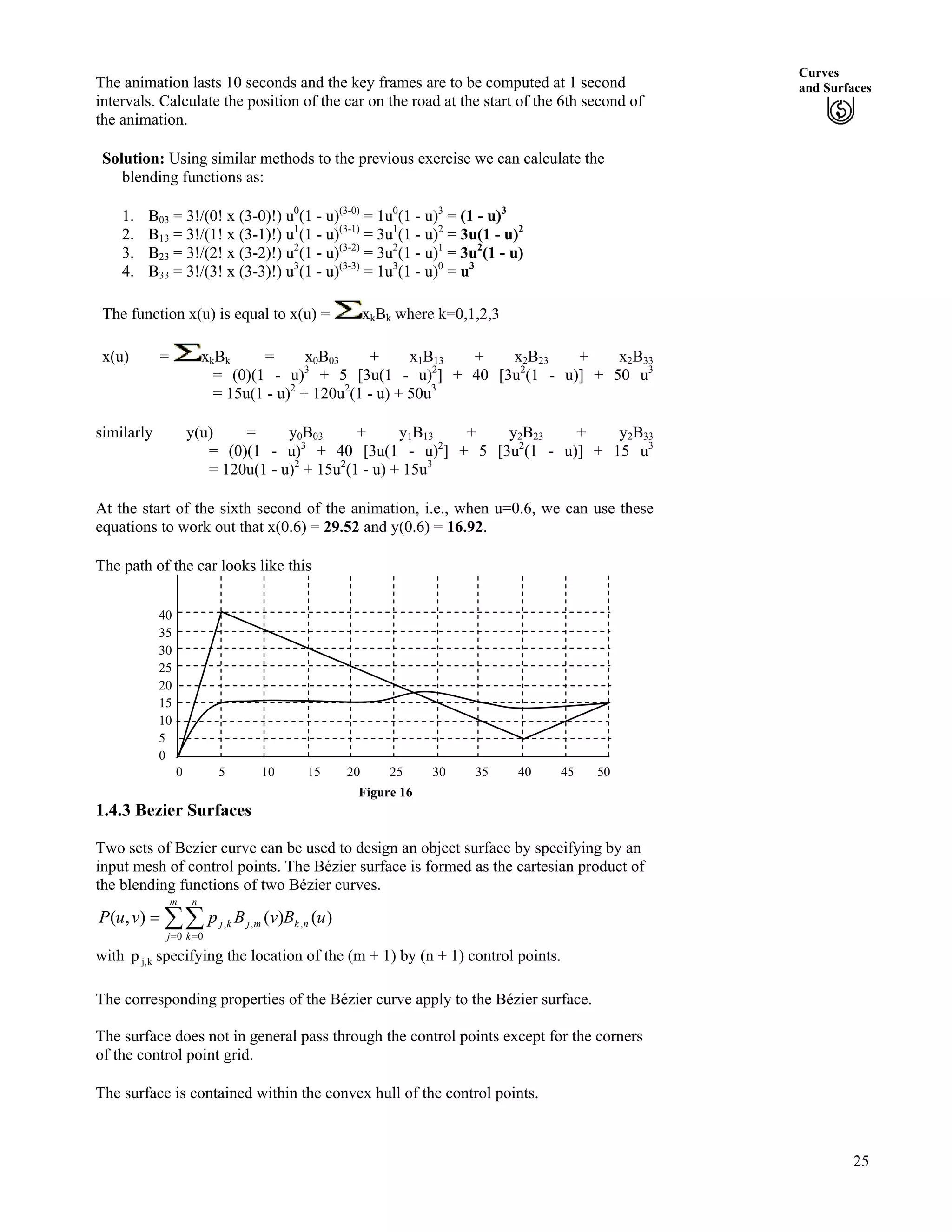 Curves
and SurfacesThe animation lasts 10 seconds and the key frames are to be computed at 1 second
intervals. Calculate the position of the car on the road at the start of the 6th second of
the animation.
Solution: Using similar methods to the previous exercise we can calculate the
blending functions as:
1. B03 = 3!/(0! x (3-0)!) u0
(1 - u)(3-0)
= 1u0
(1 - u)3
= (1 - u)3
2. B13 = 3!/(1! x (3-1)!) u1
(1 - u)(3-1)
= 3u1
(1 - u)2
= 3u(1 - u)2
3. B23 = 3!/(2! x (3-2)!) u2
(1 - u)(3-2)
= 3u2
(1 - u)1
= 3u2
(1 - u)
4. B33 = 3!/(3! x (3-3)!) u3
(1 - u)(3-3)
= 1u3
(1 - u)0
= u3
The function x(u) is equal to x(u) = xkBk where k=0,1,2,3
x(u) = xkBk = x0B03 + x1B13 + x2B23 + x2B33
= (0)(1 - u)3
+ 5 [3u(1 - u)2
] + 40 [3u2
(1 - u)] + 50 u3
= 15u(1 - u)2
+ 120u2
(1 - u) + 50u3
similarly y(u) = y0B03 + y1B13 + y2B23 + y2B33
= (0)(1 - u)3
+ 40 [3u(1 - u)2
] + 5 [3u2
(1 - u)] + 15 u3
= 120u(1 - u)2
+ 15u2
(1 - u) + 15u3
At the start of the sixth second of the animation, i.e., when u=0.6, we can use these
equations to work out that x(0.6) = 29.52 and y(0.6) = 16.92.
The path of the car looks like this
0 5 10 15 20 25 30 35 40 45 50
40
35
30
25
20
15
10
5
0
Figure 16
1.4.3 Bezier Surfaces
Two sets of Bezier curve can be used to design an object surface by specifying by an
input mesh of control points. The Bézier surface is formed as the cartesian product of
the blending functions of two Bézier curves.
ÂÂ? ?
?
m
j
nk
n
k
mjkj uBvBpvuP
0
,
0
,, )()(),(
with p specifying the location of the (m + 1) by (n + 1) control points.k,j
The corresponding properties of the Bézier curve apply to the Bézier surface.
The surface does not in general pass through the control points except for the corners
of the control point grid.
The surface is contained within the convex hull of the control points.
25
 