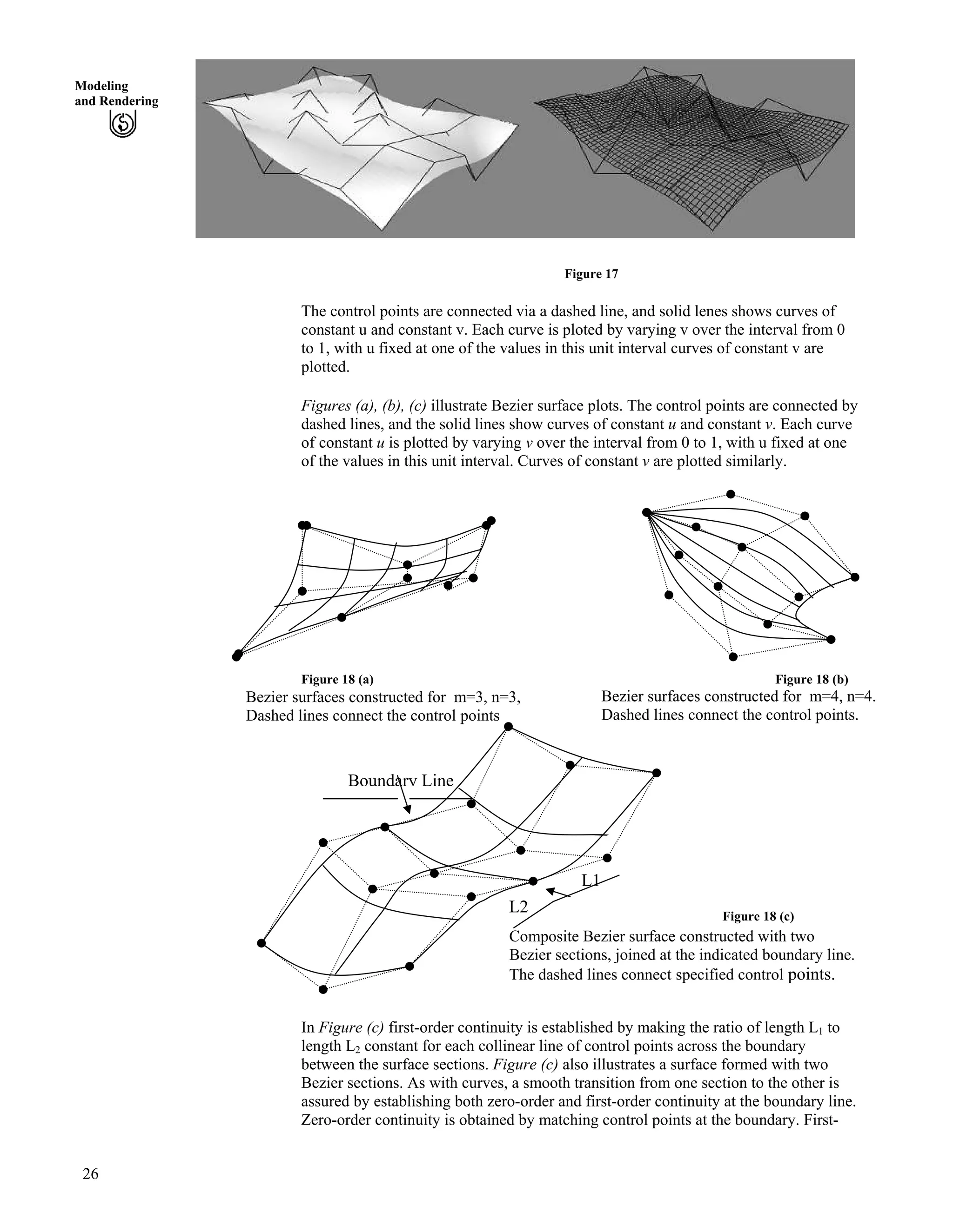 26
Modeling
and Rendering
Figure 17
The control points are connected via a dashed line, and solid lenes shows curves of
constant u and constant v. Each curve is ploted by varying v over the interval from 0
to 1, with u fixed at one of the values in this unit interval curves of constant v are
plotted.
Figures (a), (b), (c) illustrate Bezier surface plots. The control points are connected by
dashed lines, and the solid lines show curves of constant u and constant v. Each curve
of constant u is plotted by varying v over the interval from 0 to 1, with u fixed at one
of the values in this unit interval. Curves of constant v are plotted similarly.
Figure 18 (a) Figure 18 (b)
Figure 18 (c)
Bezier surfaces constructed for m=3, n=3,
Dashed lines connect the control points
Bezier surfaces constructed for m=4, n=4.
Dashed lines connect the control points.
Composite Bezier surface constructed with two
Bezier sections, joined at the indicated boundary line.
The dashed lines connect specified control points.
Boundary Line
L2
L1
In Figure (c) first-order continuity is established by making the ratio of length L1 to
length L2 constant for each collinear line of control points across the boundary
between the surface sections. Figure (c) also illustrates a surface formed with two
Bezier sections. As with curves, a smooth transition from one section to the other is
assured by establishing both zero-order and first-order continuity at the boundary line.
Zero-order continuity is obtained by matching control points at the boundary. First-
 