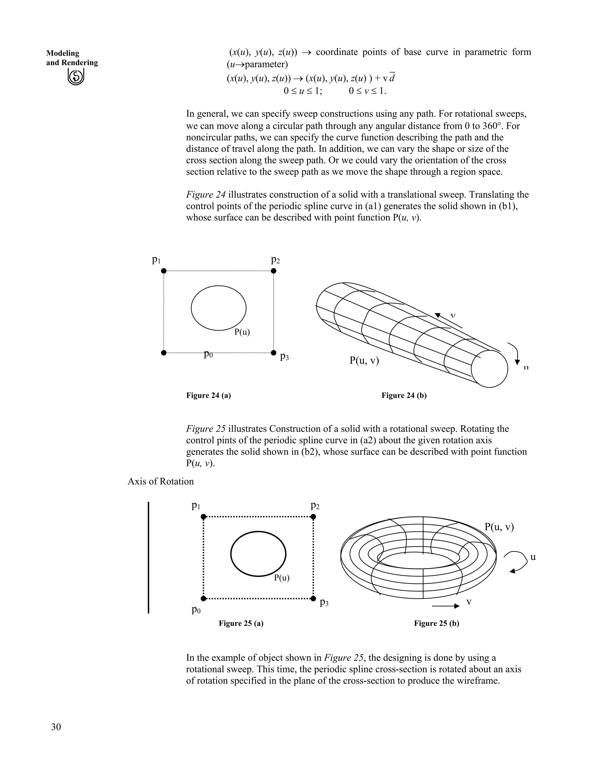 (x(u), y(u), z(u)) › coordinate points of base curve in parametric form
(u›parameter)
Modeling
and Rendering
(x(u), y(u), z(u)) › (x(u), y(u), z(u) ) + v d
HE
0 u 1; 0 v 1.
In general, we can specify sweep constructions using any path. For rotational sweeps,
we can move along a circular path through any angular distance from 0 to 360ﬂ. For
noncircular paths, we can specify the curve function describing the path and the
distance of travel along the path. In addition, we can vary the shape or size of the
cross section along the sweep path. Or we could vary the orientation of the cross
section relative to the sweep path as we move the shape through a region space.
Figure 24 illustrates construction of a solid with a translational sweep. Translating the
control points of the periodic spline curve in (a1) generates the solid shown in (b1),
whose surface can be described with point function P(u, v).
p2p1
Figure 24 (a) Figure 24 (b)
p3
p0
P(u)
P(u, v)
v
u
Figure 25 illustrates Construction of a solid with a rotational sweep. Rotating the
control pints of the periodic spline curve in (a2) about the given rotation axis
generates the solid shown in (b2), whose surface can be described with point function
P(u, v).
Axis of Rotation
p2
p3
p1
p0
P(u)
v
P(u, v)
u
Figure 25 (a) Figure 25 (b)
In the example of object shown in Figure 25, the designing is done by using a
rotational sweep. This time, the periodic spline cross-section is rotated about an axis
of rotation specified in the plane of the cross-section to produce the wireframe.
30
 