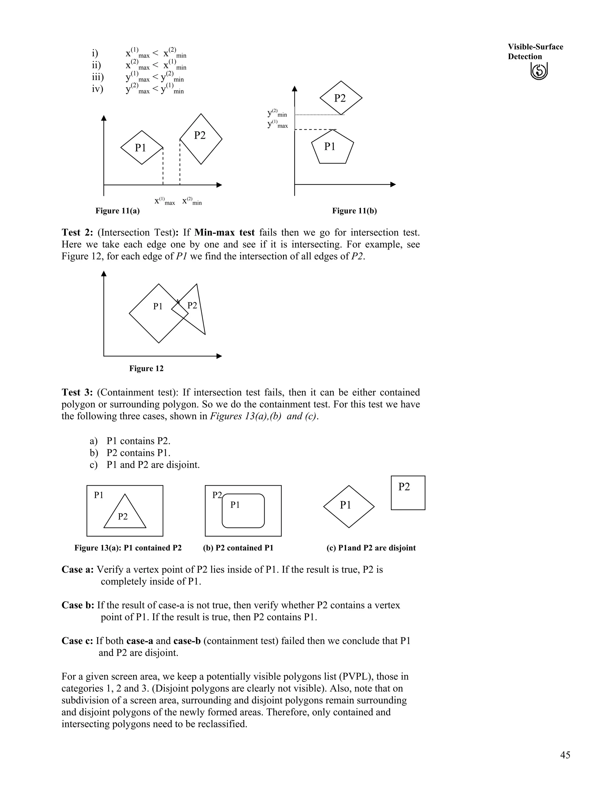 45
Visible-Surface
Detectioni) x(1)
max < x(2)
min
ii) x(2)
max < x(1)
min
iii) y(1)
max < y(2)
min
iv) y(2)
max < y(1)
min
y(2)
min
y(1)
max
P1
P2
x(1)
max x(2)
min
P2
P1
Figure 11(a) Figure 11(b)
Test 2: (Intersection Test): If Min-max test fails then we go for intersection test.
Here we take each edge one by one and see if it is intersecting. For example, see
Figure 12, for each edge of P1 we find the intersection of all edges of P2.
* P2P1
Figure 12
Test 3: (Containment test): If intersection test fails, then it can be either contained
polygon or surrounding polygon. So we do the containment test. For this test we have
the following three cases, shown in Figures 13(a),(b) and (c).
a) P1 contains P2.
b) P2 contains P1.
c) P1 and P2 are disjoint.
P2
P1
P1
P2
P2
P1
Figure 13(a): P1 contained P2 (b) P2 contained P1 (c) P1and P2 are disjoint
Case a: Verify a vertex point of P2 lies inside of P1. If the result is true, P2 is
completely inside of P1.
Case b: If the result of case-a is not true, then verify whether P2 contains a vertex
point of P1. If the result is true, then P2 contains P1.
Case c: If both case-a and case-b (containment test) failed then we conclude that P1
and P2 are disjoint.
For a given screen area, we keep a potentially visible polygons list (PVPL), those in
categories 1, 2 and 3. (Disjoint polygons are clearly not visible). Also, note that on
subdivision of a screen area, surrounding and disjoint polygons remain surrounding
and disjoint polygons of the newly formed areas. Therefore, only contained and
intersecting polygons need to be reclassified.
 