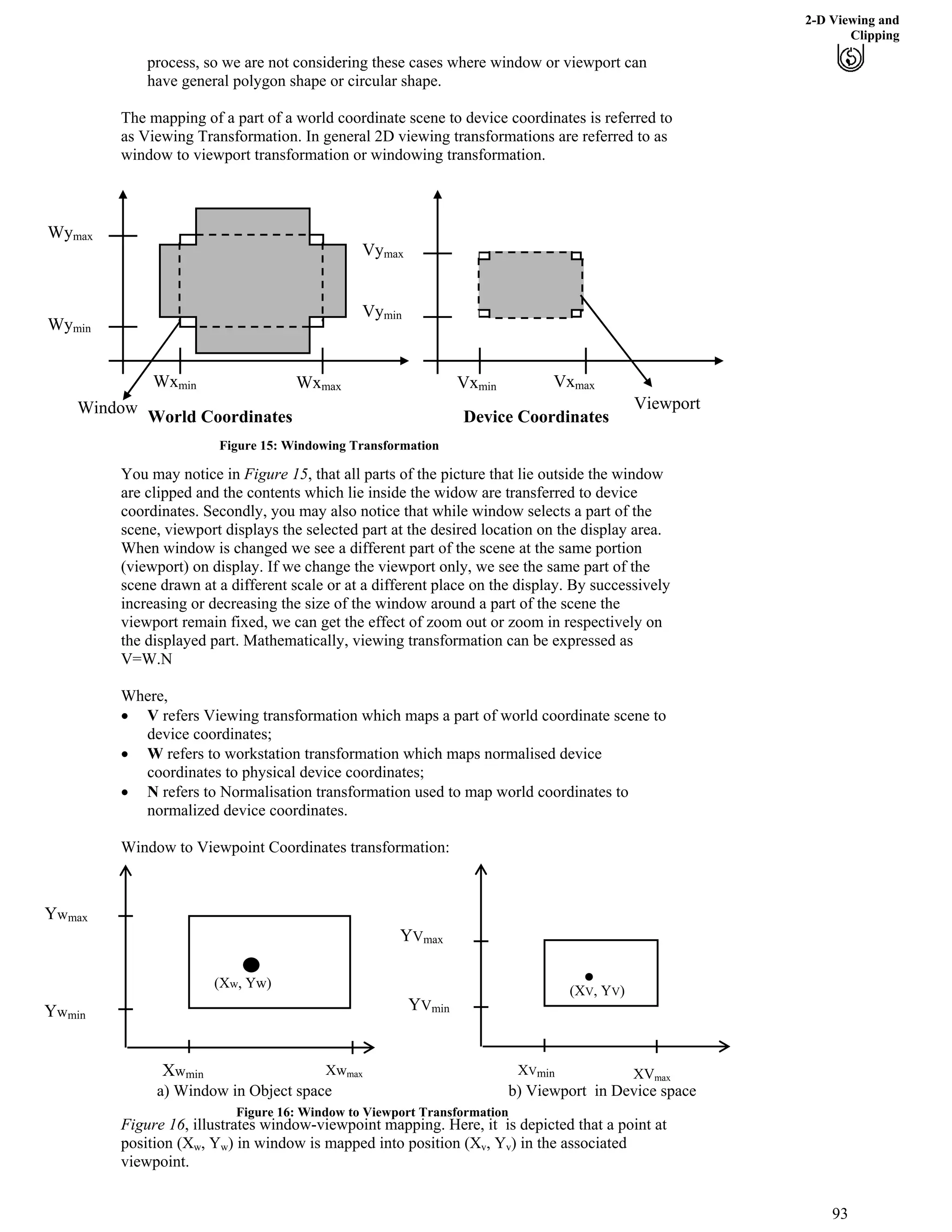 2-D Viewing and
Clipping
process, so we are not considering these cases where window or viewport can
have general polygon shape or circular shape.
The mapping of a part of a world coordinate scene to device coordinates is referred to
as Viewing Transformation. In general 2D viewing transformations are referred to as
window to viewport transformation or windowing transformation.
Wxmin Vxmin VxmaxWxmax
Wymin
Wymax
Vymax
Vymin
Window Viewport
World Coordinates Device Coordinates
Figure 15: Windowing Transformation
You may notice in Figure 15, that all parts of the picture that lie outside the window
are clipped and the contents which lie inside the widow are transferred to device
coordinates. Secondly, you may also notice that while window selects a part of the
scene, viewport displays the selected part at the desired location on the display area.
When window is changed we see a different part of the scene at the same portion
(viewport) on display. If we change the viewport only, we see the same part of the
scene drawn at a different scale or at a different place on the display. By successively
increasing or decreasing the size of the window around a part of the scene the
viewport remain fixed, we can get the effect of zoom out or zoom in respectively on
the displayed part. Mathematically, viewing transformation can be expressed as
V=W.N
Where,
‚ V refers Viewing transformation which maps a part of world coordinate scene to
device coordinates;
‚ W refers to workstation transformation which maps normalised device
coordinates to physical device coordinates;
‚ N refers to Normalisation transformation used to map world coordinates to
normalized device coordinates.
Window to Viewpoint Coordinates transformation:
Figure 16, illustrates window-viewpoint mapping. Here, it is depicted that a point at
position (X
Xwmax
Ywmax
Ywmin
Xwmin
(Xw, Yw)
YVmax
YVmin
XVmin
(XV, YV)
XVmax
.
a) Window in Object space b) Viewport in Device space
Figure 16: Window to Viewport Transformation
w, Yw) in window is mapped into position (X , Yv v) in the associated
viewpoint.
93
 