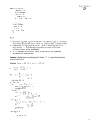 57
Graphic Primitives
while (x0 < = x1) do
{puton (x0, y0)
if (pi > 0) then
{x0 « x0 + 1;
y0 « y0 + 1;
pi + 1 « pi + 2 (Fy – Fx);
}
if (pi < 0) then
{x0 « x0 + 1
y0 « y0
pi + 1 « pi + 2 Fy
}
}
Note:
‚ Bresenhams algorithm is generalised to lines with arbitrary slopes by considering
the symmetry between the various octants and quadrants of the coordinate system.
‚ For line with +ve slope (m) such that m > 1, then we interchange the roles of x
and y direction i.e., we step along y directions in unit steps and calculate
successive x values nearest the line path.
‚ for –ve slopes the procedures are similar except that now, one coordinate
decreases as the other increases.
Example 2: Draw line segment joining (20, 10) and (25, 14) using Bresenham line
generation algorithm.
Solution: (x0, y0) › (20, 10) ; (x1, y1) › (25, 14)
m = 1 0
1 0
14 10 4
25 20 5
y y
x x
/ /
? ?
/ /
< 1
As, m =
y
x
F
F
=
4
5
µ Fy = 4
Fx = 5
› plot point (20, 10)
pi = 2Fy – Fx
i = 1: pi = 2 * 4 – 5 = 3
as p1 > 0 so x0 « 21; y0 « 11
now plot (21,11)
i = 2 as p1 > 0
^p2 = p1 + 2(Fy – Fx)
= 3 + 2 (4 – 5) = 3 – 2 = 1
p2 > 0 so x0 « 22; y0 « 12
plot (22,12)
i = 3 as p2 > 0
^p3 = p2 + 2 (Fy – Fx) = 1 + 2 (4 – 5) = – 1
p3 < 0 ^x0 « 23
y0 « 12
plot (23, 12)
i = 4 as p3 < 0
^p4 = p3 + 2Fy
 