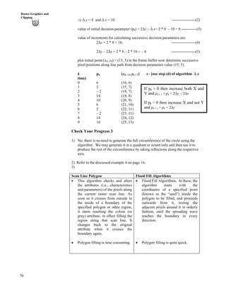 70
Raster Graphics and
Clipping
µ F y = 8 and F x = 10 -------------------(2)
value of initial decision parameter (p0) = 2Fy – F x= 2 * 8 – 10 = 6 ------------(3)
value of increments for calculating successive decision parameters are:
2Fy = 2 * 8 = 16; -------------------(4)
2Fy – 2Fx = 2 * 8 – 2 * 10 = – 4 -------------------(5)
plot initial point (x0, y0) = (15, 5) in the frame buffer now determine successive
pixel positions along line path from decision parameters value (15, 5).
k pk (xk + 1, yk + 1) « [use step (d) of algorithm F x
time]
0 6 (16, 6)
1 2 (17, 7)
2 – 2 (18, 7)
3 14 (19, 8)
4 10 (20, 9)
5 6 (21, 10)
6 2 (22, 11)
7 – 2 (23, 11)
If pk > 0 then increase both X and
Y and pk + 1 = pk + 2Fy – 2Fx
If pk < 0 then increase X and not Y
and pk + 1 = pk + 2Fy
8 14 (24, 12)
9 10 (25, 13)
Check Your Progress 3
1) No, there is no need to generate the full circumference of the circle using the
algorithm. We may generate it in a quadrant or octant only and then use it to
produce the rest of the circumference by taking reflections along the respective
axis.
2) Refer to the discussed example 4 on page 16.
3)
Scan Line Polygon Flood Fill Algorithms
‚ This algorithm checks and alters
the attributes (i.e., characteristics
and parameters) of the pixels along
the current raster scan line. As
soon as it crosses from outside to
the inside of a boundary of the
specified polygon or other region,
it starts resetting the colour (or
gray) attribute, in effect filling the
region along that scan line. It
changes back to the original
attribute when it crosses the
boundary again.
‚ Polygon filling is time consuming.
‚ Flood Fill Algorithms. In these, the
algorithm starts with the
coordinates of a specified point
(known as the “seed”) inside the
polygon to be filled, and proceeds
outwards from it, testing the
adjacent pixels around it in orderly
fashion, until the spreading wave
reaches the boundary in every
direction.
‚ Polygon filling is quite quick.
 