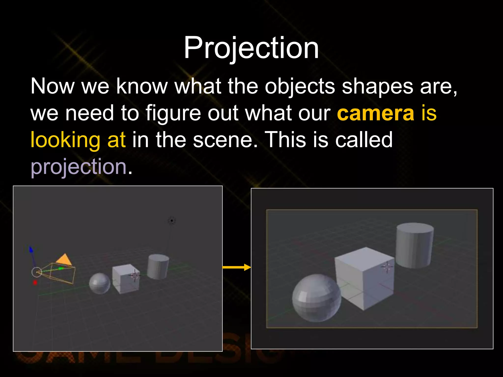 Projection
Now we know what the objects shapes are,
we need to figure out what our camera is
looking at in the scene. This is called
projection.
 