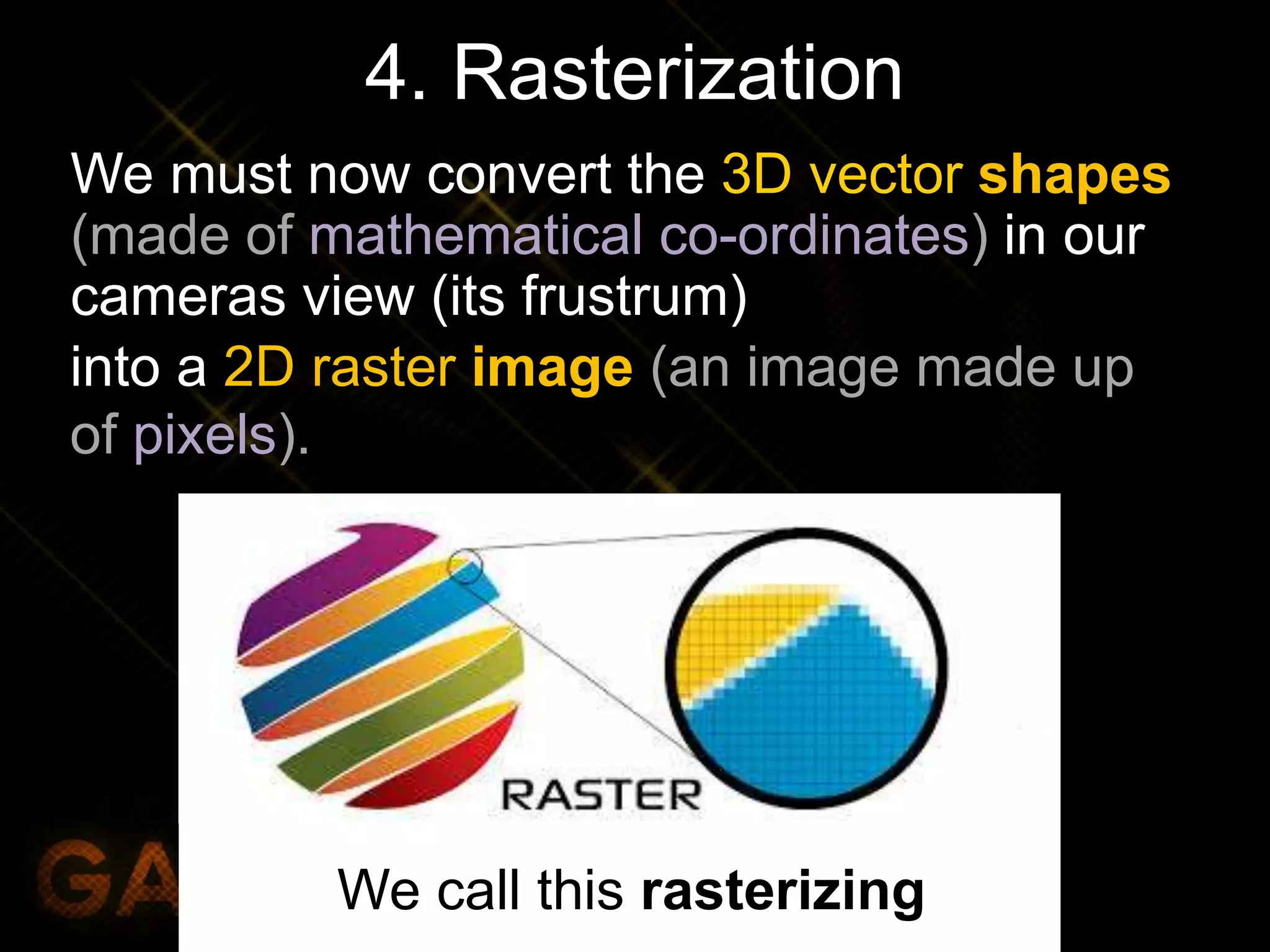 4. Rasterization
We must now convert the 3D vector shapes
(made of mathematical co-ordinates) in our
cameras view (its frustrum)
into a 2D raster image (an image made up
of pixels).
We call this rasterizing
 