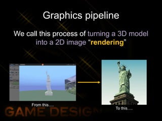 Graphics pipeline
We call this process of turning a 3D model
into a 2D image “rendering”
From this….
To this….
 