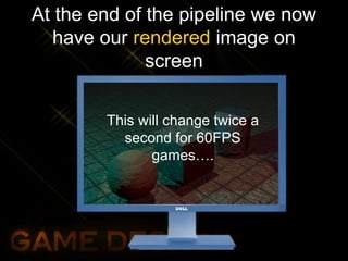 At the end of the pipeline we now
have our rendered image on
screen
This will change twice a
second for 60FPS
games….
 