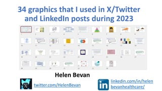 34 graphics that I used in X/Twitter
and LinkedIn posts during 2023
Helen Bevan
twitter.com/HelenBevan
linkedin.com/in/helen
bevanhealthcare/
 