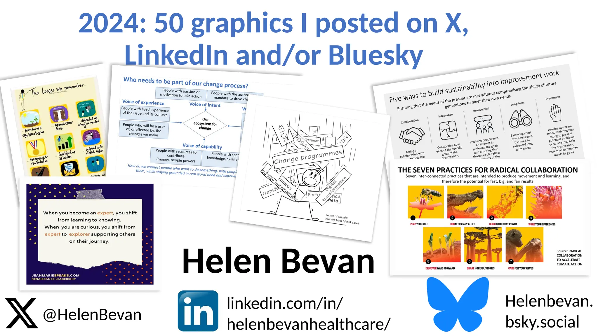 2024: 50 graphics I posted on X,
LinkedIn and/or Bluesky
Helen Bevan
@HelenBevan
linkedin.com/in/
helenbevanhealthcare/
Helenbevan.
bsky.social
 