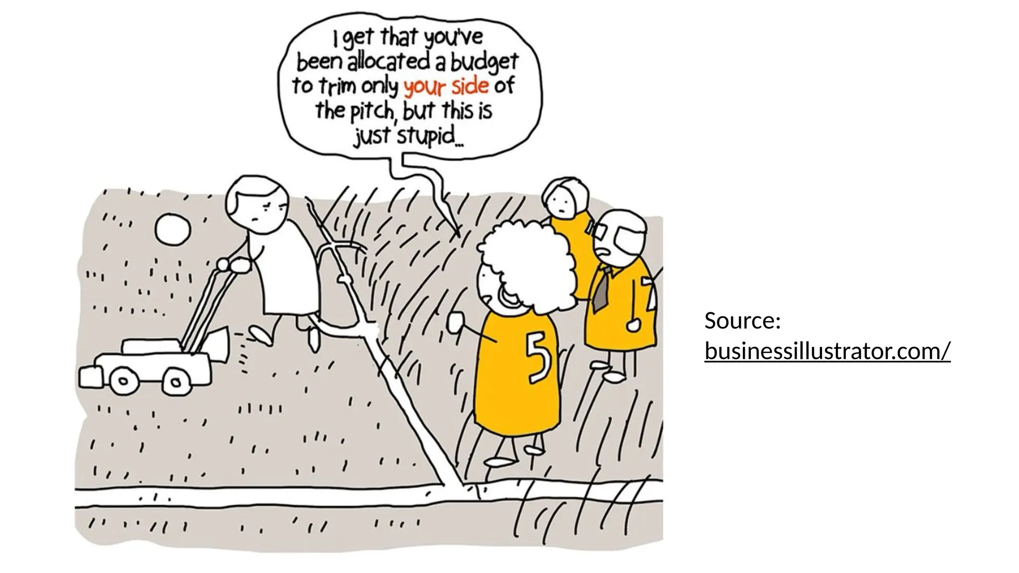 Source:
businessillustrator.com/
 