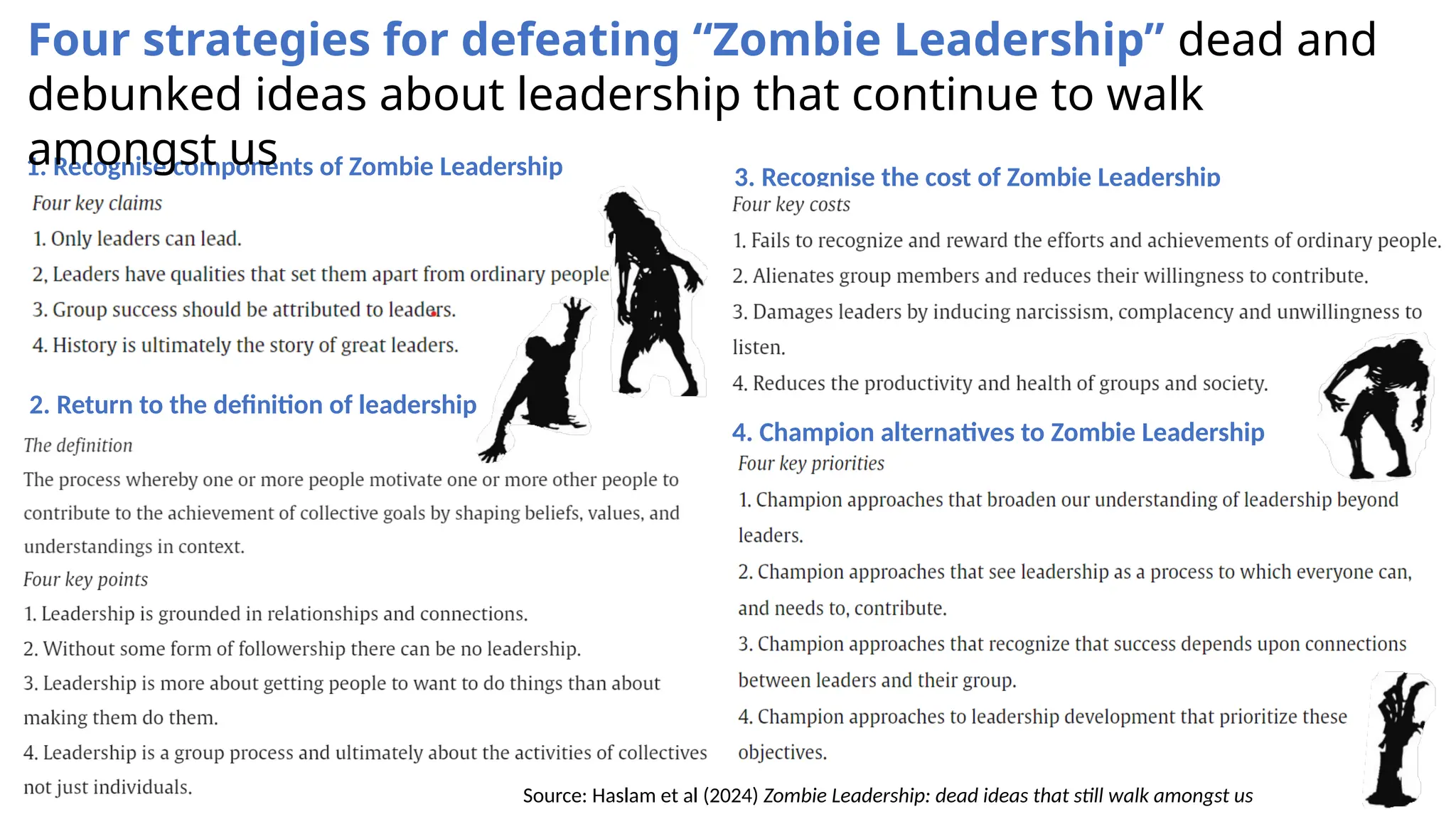 4. Champion alternatives to Zombie Leadership
2. Return to the definition of leadership
1. Recognise components of Zombie Leadership 3. Recognise the cost of Zombie Leadership
Source: Haslam et al (2024) Zombie Leadership: dead ideas that still walk amongst us
Four strategies for defeating “Zombie Leadership” dead and
debunked ideas about leadership that continue to walk
amongst us
 