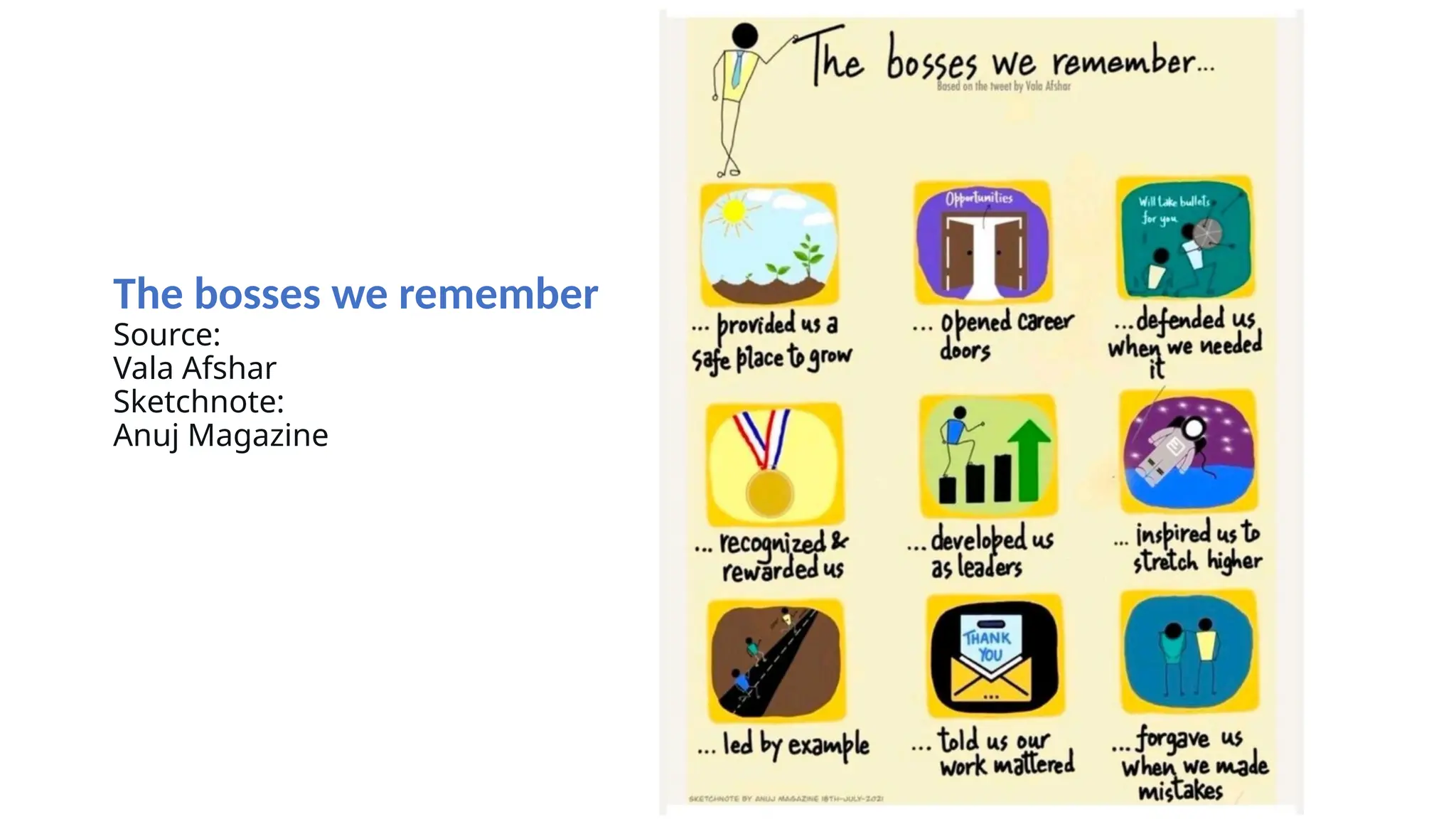 The bosses we remember
Source:
Vala Afshar
Sketchnote:
Anuj Magazine
 