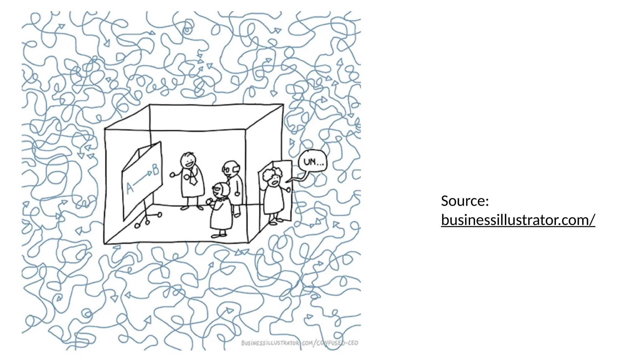 Source:
businessillustrator.com/
 