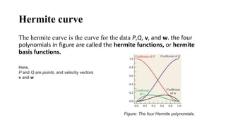 Hermite curve
The hermite curve is the curve for the data P,Q, v, and w. the four
polynomials in figure are called the hermite functions, or hermite
basis functions.
Here,
P and Q are points, and velocity vectors
v and w
Figure: The four Hermite polynomials.
 