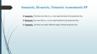 Trimetrical Picture Example Projection Models | PPTX