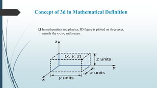 Projection A 3d Math Projection Models | PPTX