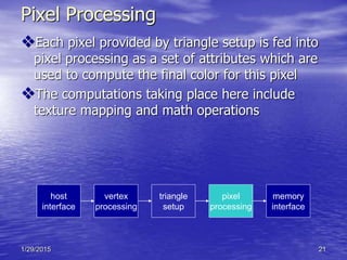 Pixel Processor Output Graphics processing unit | PPTX
